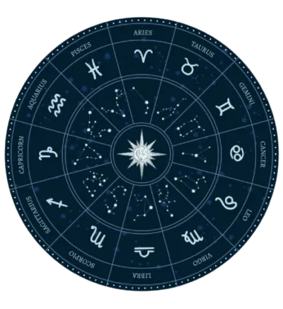 Zodiac